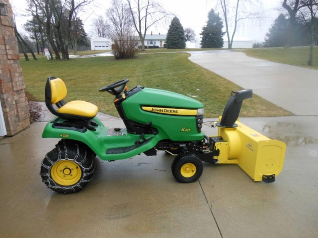  agricultural lawn mower Purchase Price + Sales In Trade And Export 